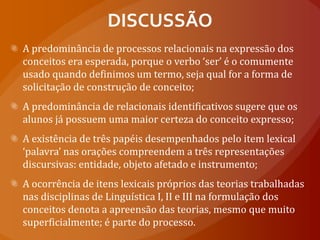 DISCUSSÃOA predominância de processos relacionais na expressão dos conceitos era esperada, porque o verbo ‘ser’ é o comumente usado quando definimos um termo, seja qual for a forma de solicitação de construção de conceito;A predominância de relacionais identificativos sugere que os alunos já possuem uma maior certeza do conceito expresso;A existência de três papéis desempenhados pelo item lexical ‘palavra’ nas orações compreendem a três representações discursivas: entidade, objeto afetado e instrumento;A ocorrência de itens lexicais próprios das teorias trabalhadas nas disciplinas de Linguística I, II e III na formulação dos conceitos denota a apreensão das teorias, mesmo que muito superficialmente; é parte do processo.