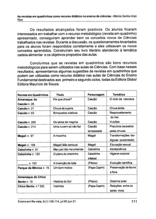 As revistas em quadrinhos como recurso