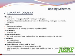 Funding Schemes
2. Proof of Concept
Objective
 Support the development and/or testing of prototypes
 Accelerate the commercialization process by demonstrating prototypes to potential
   customers
Target
 Inventors & students
 Firms interested to develop prototypes out of their R&D
Fund amount
 up to 10k JOD
Supported Activities
 Material, implementation, technical testing, prototype testing with customers
Conditions
 Market feasibility
 Technical feasibility
IP ownership and Return back to ASRF
 The inventor owns the IP, no ownership to ASRF
 ASRF gets royalty from sales till it covers back double the grant in 5 years (which reached
   first)
 