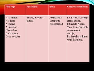 asrigdhara ppt.pptx