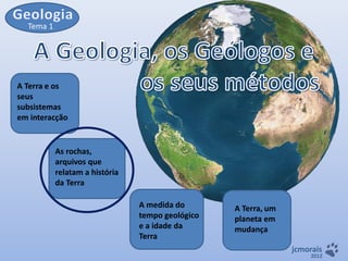 Tema 1

A Terra e os
seus
subsistemas
em interacção

As rochas,
arquivos que
relatam a história
da Terra
A medida do
tempo geológico
e a idade da
Terra

A Terra, um
planeta em
mudança
jcmorais

2012

 