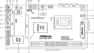 Asrock G31M-VS Motherboard layout.pptx