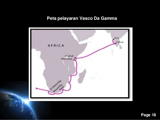 Tokoh Tokoh Pelayaran Dunia_SMA NEGERI 1 KEJAYAN Kab Pasuruan