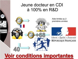 Jeune docteur en CDI  à 100% en R&D Aide limitée au 2 premières années 