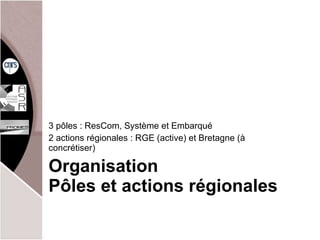 Organisation Pôles et actions régionales 3 pôles : ResCom, Système et Embarqué 2 actions régionales : RGE (active) et Bretagne (à concrétiser) 