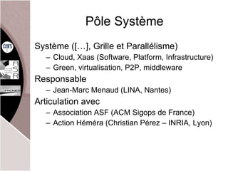 Pôle Système Système ([…], Grille et Parallélisme) Cloud, Xaas (Software, Platform, Infrastructure) Green, virtualisation, P2P, middleware Responsable Jean-Marc Menaud (LINA, Nantes) Articulation avec Association ASF (ACM Sigops de France) Action Héméra (Christian Pérez – INRIA, Lyon) 
