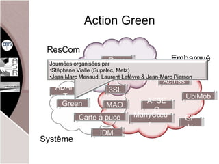 Action Green Journées organisées par Stéphane Vialle (Supelec, Metz) Jean Marc Menaud, Laurent Lefèvre & Jean-Marc Pierson 