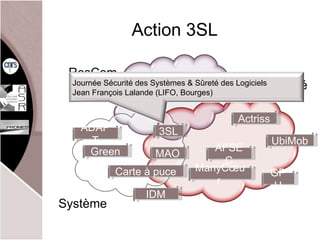 Action 3SL Journée Sécurité des Systèmes & Sûreté des Logiciels Jean François Lalande  (LIFO, Bourges) 