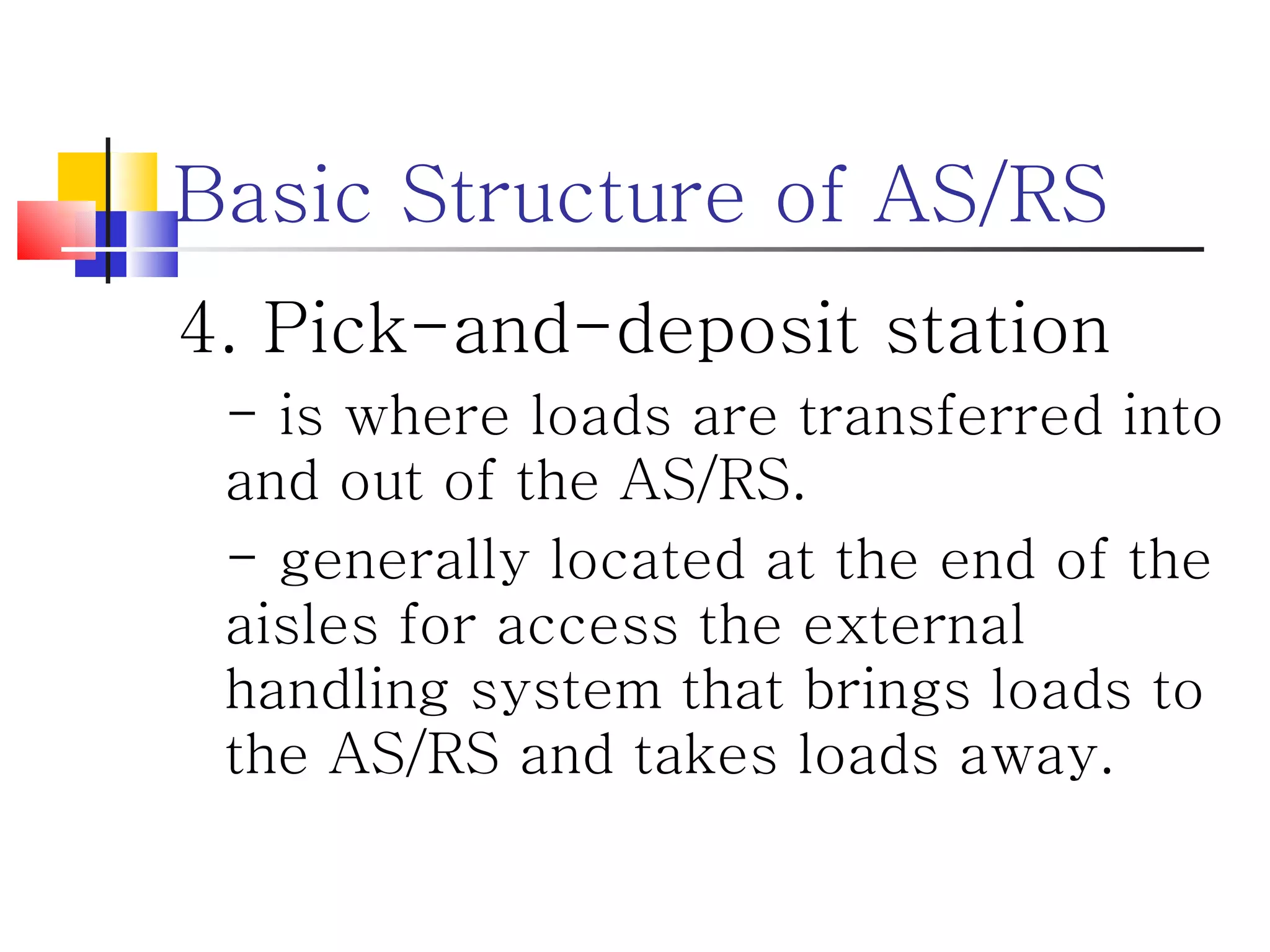 Basic Structure of AS/RS 4. Pick-and-deposit station - is where loads are transferred into and out of the AS/RS. - generally located at the end of the aisles for access the external handling system that brings loads to the AS/RS and takes loads away. 