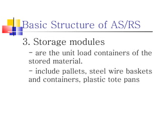 Asrs Isometric Asrs | PPT
