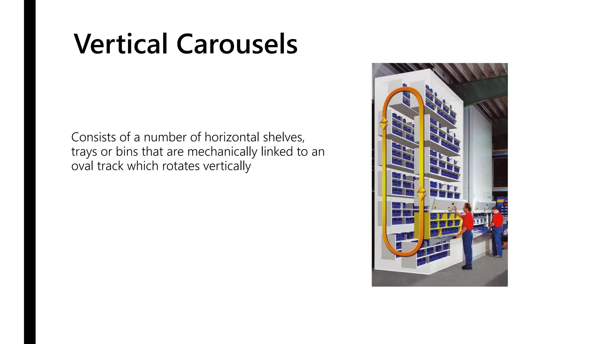 Automated Storage Retrieval Systems Explained Pptx Automated Storage Retrieval Systems Explained Pptx