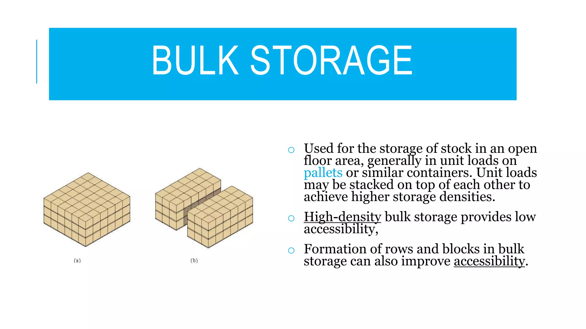 Automatic storage Retrieval system (ASRS) | PPTX
