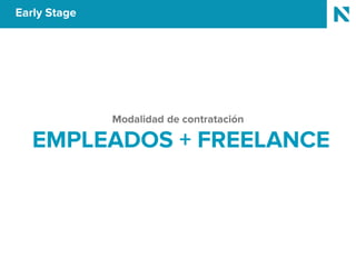 Early Stage
Modalidad de contratación
EMPLEADOS + FREELANCE
 