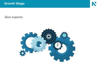 Growth Stage
Qué supone
 