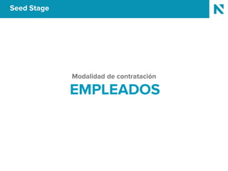 Seed Stage
Modalidad de contratación
EMPLEADOS
 