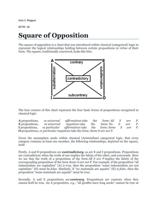 Kate S. Magpoc
BSTM- 3A
Square of Opposition
The square of opposition is a chart that was introduced within classical (categorical) logic to
represent the logical relationships holding between certain propositions in virtue of their
form. The square, traditionally conceived, looks like this:
The four corners of this chart represent the four basic forms of propositions recognized in
classical logic:
A propositions, or universal affirmatives take the form: All S are P.
E propositions, or universal negations take the form: No S are P.
I propositions, or particular affirmatives take the form: Some S are P.
O propositions, or particular negations take the form: Some S are not P.
Given the assumption made within classical (Aristotelian) categorical logic, that every
category contains at least one member, the following relationships, depicted on the square,
hold:
Firstly, A and O propositions are contradictory, as are E and I propositions. Propositions
are contradictory when the truth of one implies the falsity of the other, and conversely. Here
we see that the truth of a proposition of the form All S are P implies the falsity of the
corresponding proposition of the form Some S are not P. For example, if the proposition “all
industrialists are capitalists” (A) is true, then the proposition “some industrialists are not
capitalists” (O) must be false. Similarly, if “no mammals are aquatic” (E) is false, then the
proposition “some mammals are aquatic” must be true.
Secondly, A and E propositions are contrary. Propositions are contrary when they
cannot both be true. An A proposition, e.g., “all giraffes have long necks” cannot be true at
 