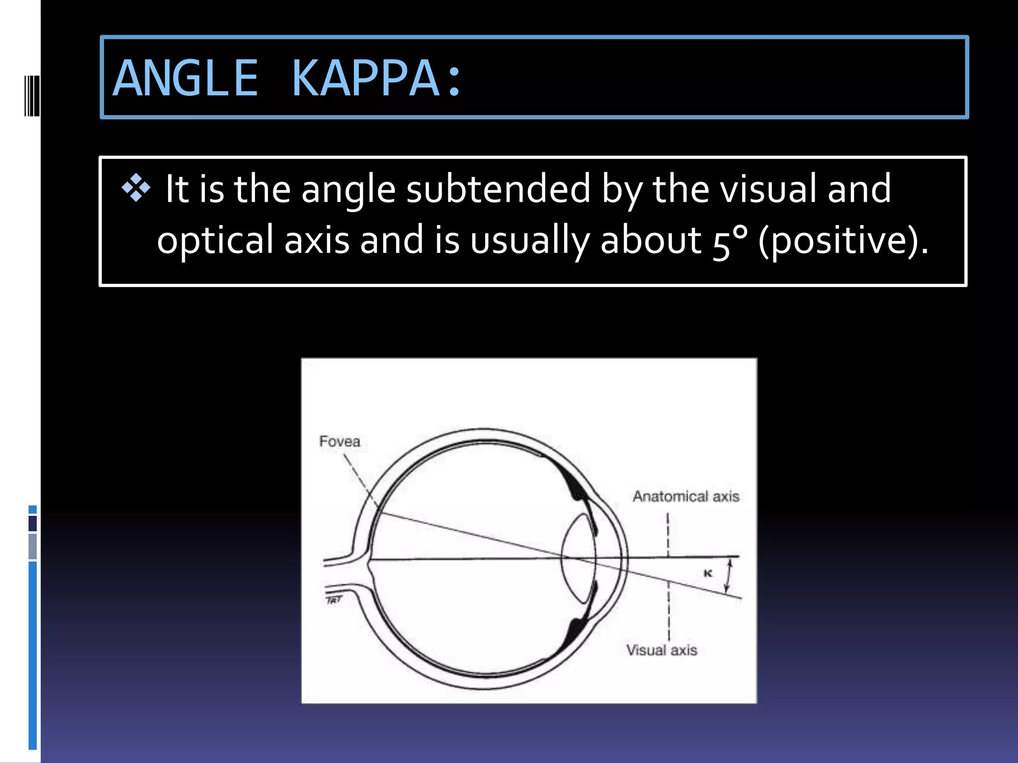 ANGLE KAPPA:
 It is the angle subtended by the visual and
optical axis and is usually about 5° (positive).
 