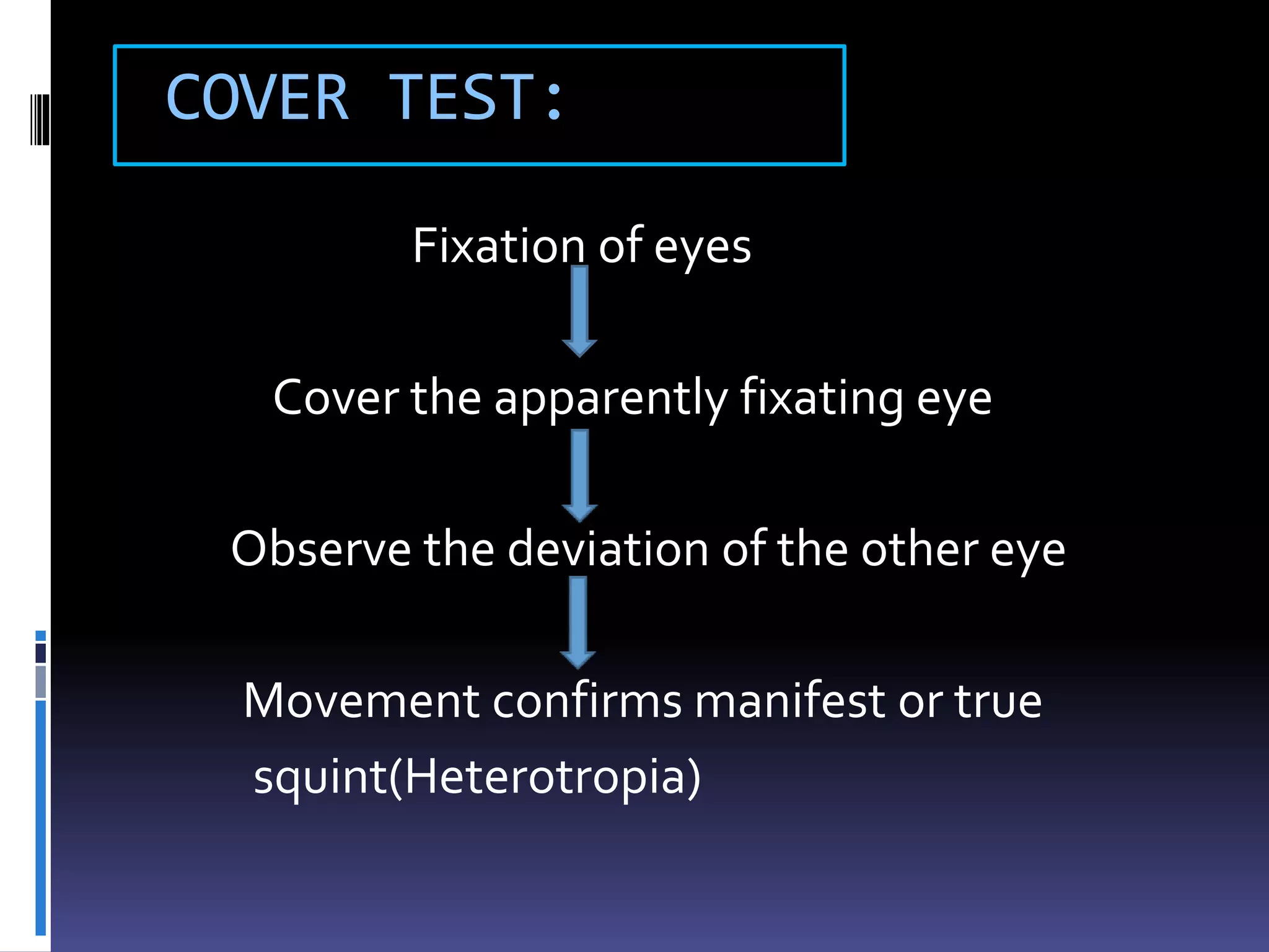 COVER TEST:
Fixation of eyes
Cover the apparently fixating eye
Observe the deviation of the other eye
Movement confirms manifest or true
squint(Heterotropia)
 