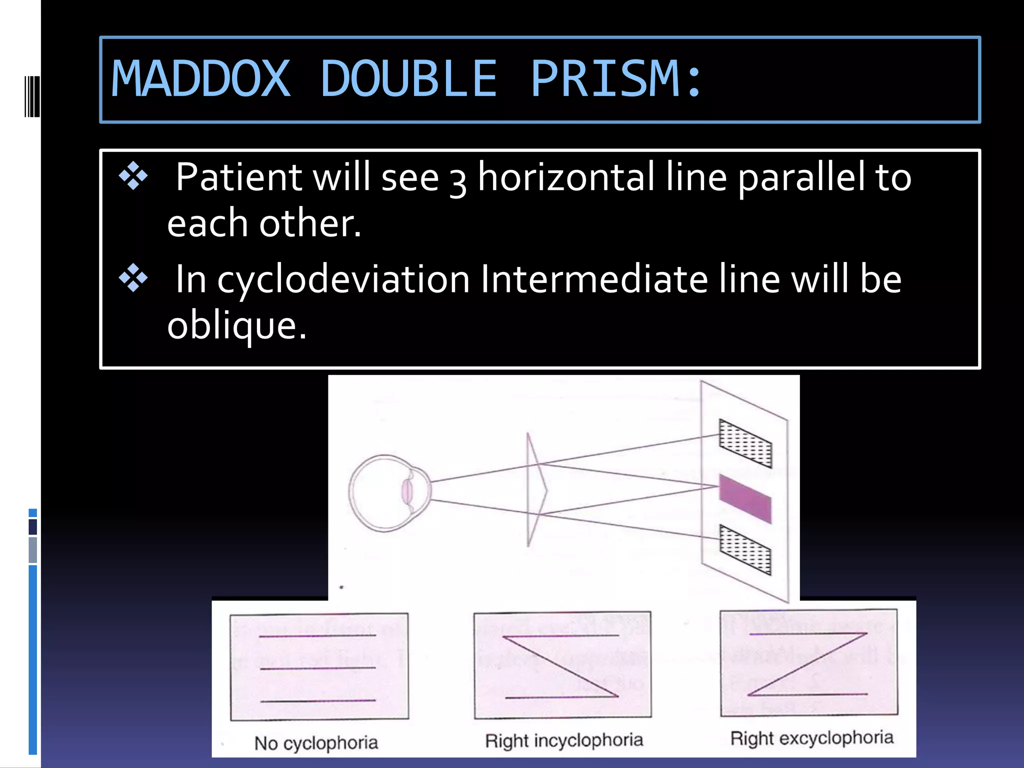 MADDOX DOUBLE PRISM:
 Patient will see 3 horizontal line parallel to
each other.
 In cyclodeviation Intermediate line will be
oblique.
 