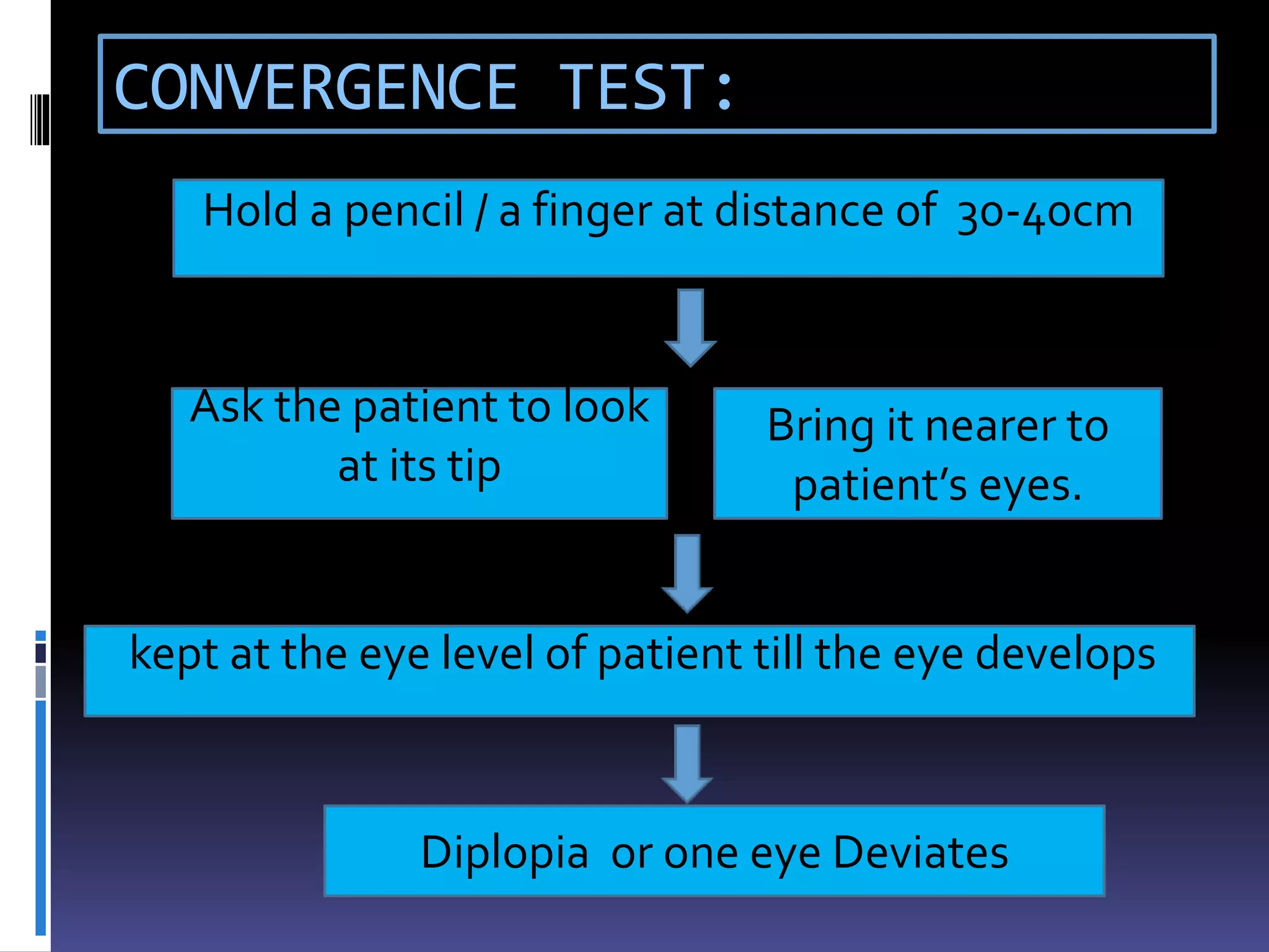 CONVERGENCE TEST:
Hold a pencil / a finger at distance of 30-40cm
Ask the patient to look
at its tip
Bring it nearer to
patient’s eyes.
kept at the eye level of patient till the eye develops
Diplopia or one eye Deviates
 