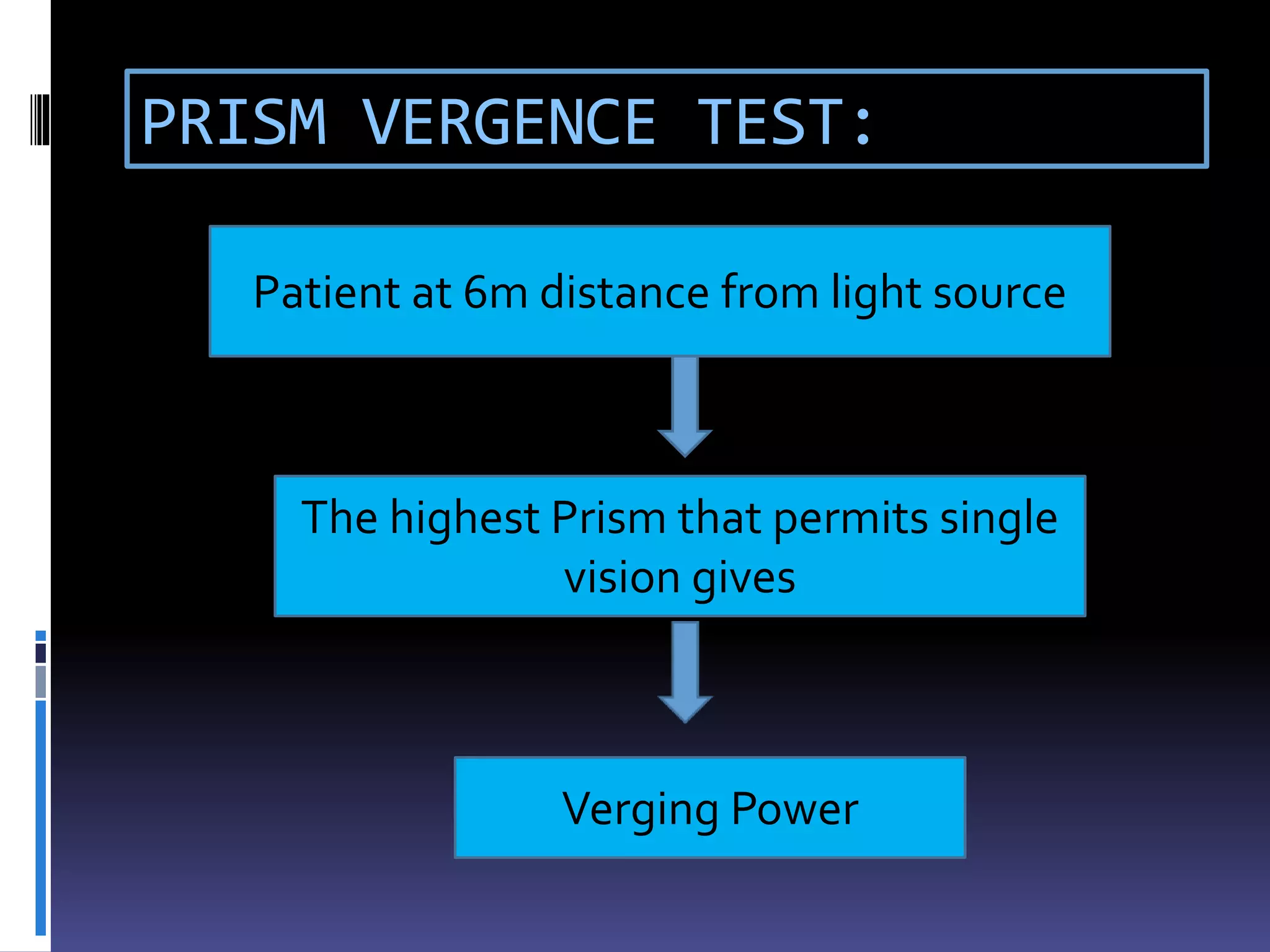 PRISM VERGENCE TEST:
Patient at 6m distance from light source
The highest Prism that permits single
vision gives
Verging Power
 