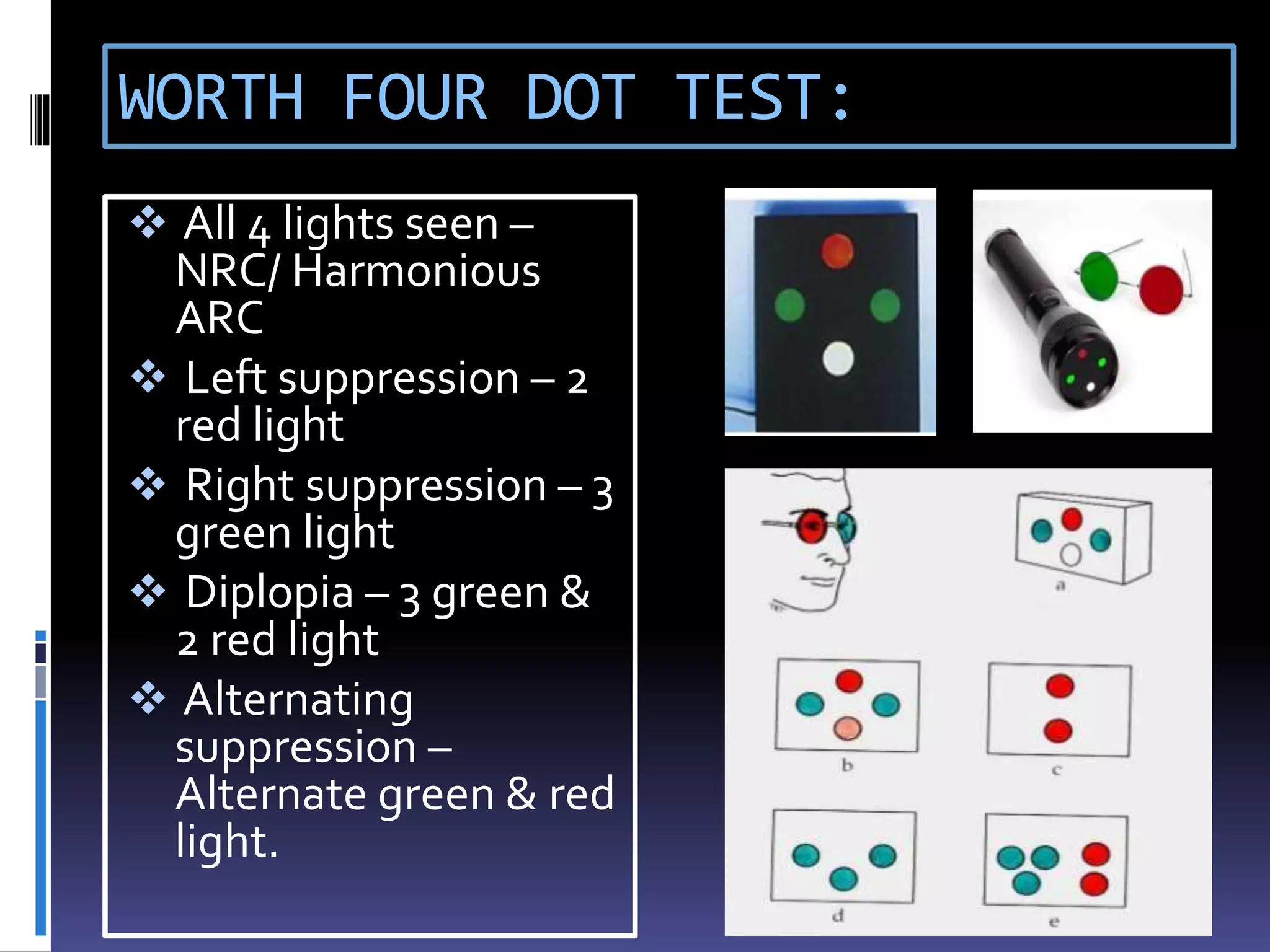 WORTH FOUR DOT TEST:
 All 4 lights seen –
NRC/ Harmonious
ARC
 Left suppression – 2
red light
 Right suppression – 3
green light
 Diplopia – 3 green &
2 red light
 Alternating
suppression –
Alternate green & red
light.
 