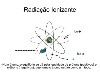 Radiação Ionizante
Íon Θ
Íon ⊕
•Num átomo, o equilíbrio se dá pela igualdade de prótons (positivos) e
elétrons (negativos), que torna o átomo neutro como um todo.
 
