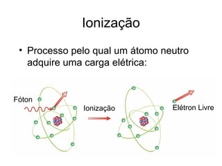 Ionização
• Processo pelo qual um átomo neutro
adquire uma carga elétrica:
Fóton
Ionização Elétron Livre
 