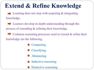 Extend & Refine Knowledge
Learning does not stop with acquiring & integrating
knowledge.
Learners develop in-depth understanding through the
process of extending & refining their knowledge.
Common reasoning processes used to extend & refine their
knowledge are the following.
Comparing.
Classifying.
Abstracting.
Inductive reasoning.
Deductive reasoning.
 