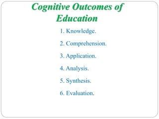 Cognitive Outcomes of
Education
1. Knowledge.
2. Comprehension.
3. Application.
4. Analysis.
5. Synthesis.
6. Evaluation.
 
