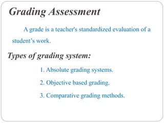 Assessment of learning | PPTX
