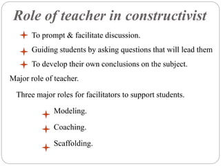 Role of teacher in constructivist
To prompt & facilitate discussion.
Guiding students by asking questions that will lead them
To develop their own conclusions on the subject.
Major role of teacher.
Three major roles for facilitators to support students.
Modeling.
Coaching.
Scaffolding.
 