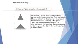 PERT and uncertainty - 3
But how confident can we be in these results?
An duration’s spread is the degree to which
estimates of the duration differ from each other.
If every estimate of duration were about equal,
the estimate would have very little spread.
There are many measures of spread. The
distributions on this page have the same mean but
differ in spread: the distribution on the bottom is
more spread out.
 