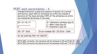 PERT and uncertainty - 4
Standard deviation is used as a measure of spread. In a normal
distribution, about 68% of estimates are within one standard
deviation of the mean and about 95% of the estimates are within
two standards deviations of the mean.
EV = O + 4L + P
___________
6
O = Optimistic estimate (say 2)
L = Most Likely (say 4)
P = Pessimistic (say 12)
SD = (P – O)/6 In our example SD = (12-2)/6 = 1.666
So, we could say that, for task 03:
With 68% certainty, the duration will be between 2.34 and 5.66 (4 ± SD)
With 95% certainty the duration will be between 0.68 and 7.32 (4 ± 2SD)
 
