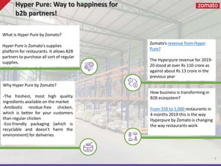 8
Zomato’s revenue from Hyper
Pure?
The Hyperpure revenue for 2019-
20 stood at over Rs 110 crore as
against about Rs 13 crore in the
previous year
What is Hyper Pure by Zomato?
Hyper Pure is Zomato's supplies
platform for restaurants. It allows B2B
partners to purchase all sort of regular
supplies.
Why Hyper Pure by Zomato?
-The freshest, most high quality
ingredients available on the market
-Antibiotic residue-free chicken,
which is better for your customers
than regular chicken
-Eco-friendly packaging (which is
recyclable and doesn't harm the
environment) for deliveries
Hyper Pure: Way to happiness for
b2b partners!
How business is transforming in
B2B ecosystem?
From 350 to 1,000 restaurants in
4 months 2019 this is the way
Hyperpure by Zomato is changing
the way restaurants work
 
