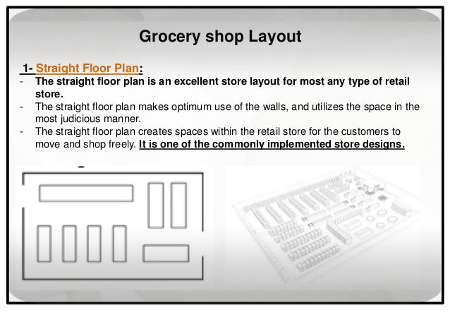 Retail Research