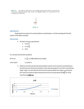 ABSTRACT: 
Studying the kinematics of a simple problem as stated above. I will be working with free fall 
motion in the above example. 
ANALYSIS: 
 The ball is thrown upward with 
1. Vi=15 
푚 
푠 
2. a=-9.8 
푚 
푠2 
3. Vf=0 
For constant acceleration problems 
Vf=Vi+at , t= 
15 
9.8 
=>1.5306 @maximum height 
S=Vit-0.5a푡2 , s=11.479 m 
 Now here we have the deceleration problem now If it were a positive acceleration we 
would have more distance traveled as initial velocity was given since then it would have 
larger range in certain domain but for deceleration problem the range is restricted to 
the maximum distance object would cover with zero acceleration and 15 
풎 
풔 
of initial 
velocity for 1.5306 sec 
15 
10 
5 
0 
s-t 
0 0.5 1 1.5 2 
distance meters 
time sec 
Series1 
 