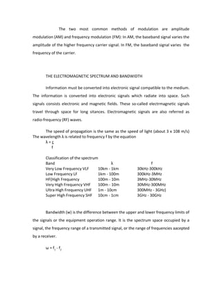 Ass1 introduction to communications (1)