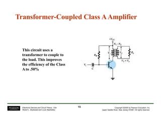 Transformer-Coupled Class AAmplifier
This circuit uses a
transformer to couple to
the load. This improves
the efficiency of the Class
Ato 50%.
15Electronic Devices and Circuit Theory, 10/e
Robert L. Boylestad and Louis Nashelsky
Copyright ©2009 by Pearson Education, Inc.
Upper Saddle River, New Jersey 07458 • All rights reserved.
 