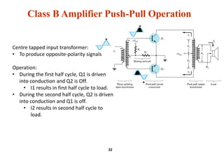 Class B Amplifier Push-Pull Operation
22
Centre tapped input transformer:
• To produce opposite-polarity signals
Operation:
• During the first half cycle, Q1 is driven
into conduction and Q2 is Off.
• I1 results in first half cycle to load.
• During the second half cycle, Q2 is driven
into conduction and Q1 is off.
• I2 results in second half cycle to
load.
*
*
*
 