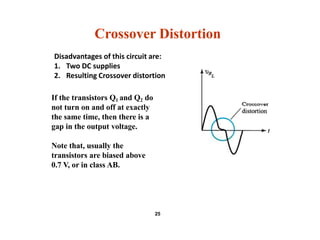 Crossover Distortion
If the transistors Q1 and Q2 do
not turn on and off at exactly
the same time, then there is a
gap in the output voltage.
Note that, usually the
transistors are biased above
0.7 V, or in class AB.
25
Disadvantages of this circuit are:
1. Two DC supplies
2. Resulting Crossover distortion
 