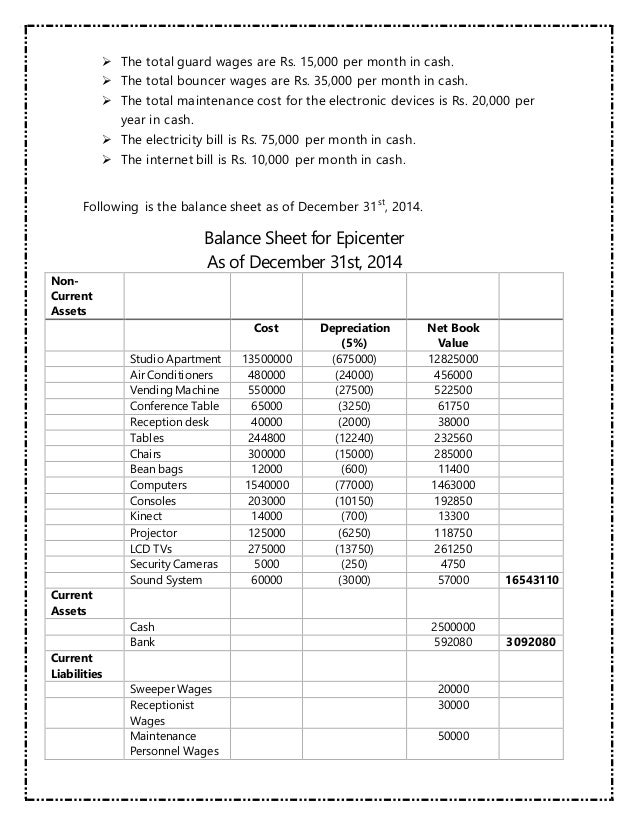 Sports club business plan pdf picture