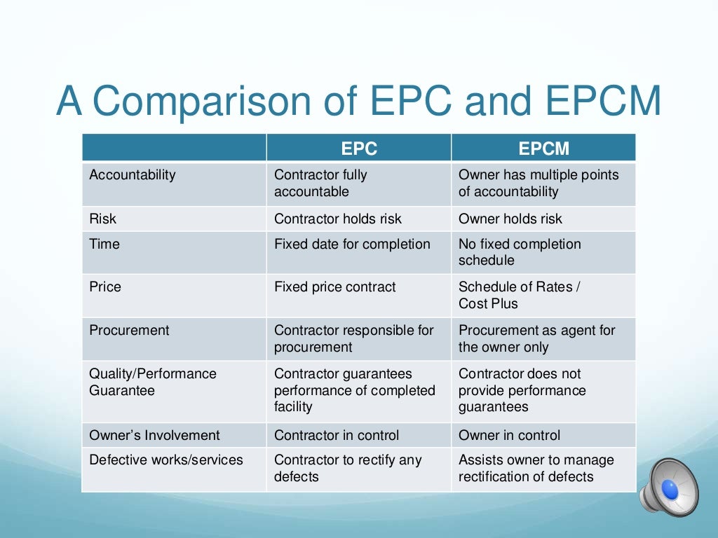 EPC v EPCM Contracting- A Comparison