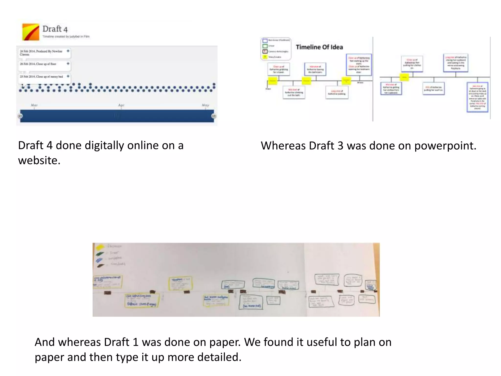 Draft 4 done digitally online on a
website.
Whereas Draft 3 was done on powerpoint.
And whereas Draft 1 was done on paper. We found it useful to plan on
paper and then type it up more detailed.
 