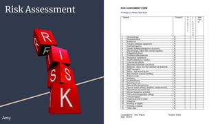 Risk Assessment
Amy
 