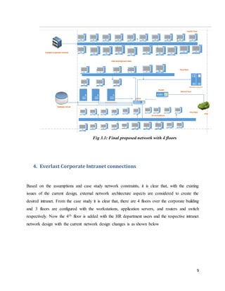9
Fig 3.1: Final proposed network with 4 floors
4. Everlast Corporate Intranet connections
Based on the assumptions and case study network constraints, it is clear that, with the existing
issues of the current design, external network architecture aspects are considered to create the
desired intranet. From the case study it is clear that, there are 4 floors over the corporate building
and 3 floors are configured with the workstations, application servers, and routers and switch
respectively. Now the 4th floor is added with the HR department users and the respective intranet
network design with the current network design changes is as shown below
 