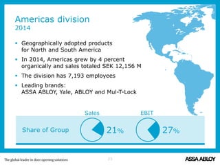 Americas division
2014
 Geographically adopted products
for North and South America
 In 2014, Americas grew by 4 percent
organically and sales totaled SEK 12,156 M
 The division has 7,193 employees
 Leading brands:
ASSA ABLOY, Yale, ABLOY and Mul-T-Lock
23
Share of Group 21%
Sales
27%
EBIT
 