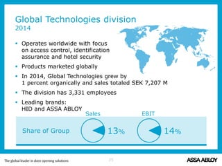 Global Technologies division
2014
 Operates worldwide with focus
on access control, identification
assurance and hotel security
 Products marketed globally
 In 2014, Global Technologies grew by
1 percent organically and sales totaled SEK 7,207 M
 The division has 3,331 employees
 Leading brands:
HID and ASSA ABLOY
25
Share of Group 13%
Sales
14%
EBIT
 