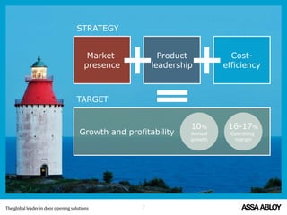 7
Market
presence
Product
leadership
Cost-
efficiency
Growth and profitability
10%
Annual
growth
16-17%
Operating
margin
TARGET
STRATEGY
 