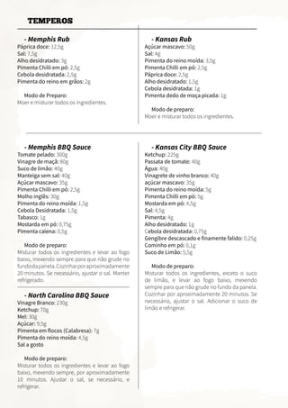 - Memphis Rub
Páprica doce: 12,5g
Sal: 7,5g
Alho desidratado: 3g
Pimenta Chilli em pó: 2,5g
Cebola desidratada: 2,5g
Pimenta do reino em grãos: 2g
Modo de Preparo:
Moer e misturar todos os ingredientes.
- Kansas Rub
Açúcar mascavo: 50g
Sal: 4g
Pimenta do reino moída: 3,5g
Pimenta Chilli em pó: 2,5g
Páprica doce: 2,5g
Alho desidratado: 1,5g
Cebola desidratada: 1g
Pimenta dedo de moça picada: 1g
Modo de preparo:
Moer e misturar todos os ingredientes.
- Kansas City BBQ Sauce
Ketchup: 225g
Passata de tomate: 40g
Água: 40g
Vinagrete de vinho branco: 40g
açúcar mascavo: 35g
Pimenta do reino moída: 5g
Pimenta Chilli em pó: 5g
Mostarda em pó: 4,5g
Sal: 4,5g
Pimenta: 4g
Alho desidratado: 1g
Cebola desidratada: 0,75g
Gengibre descascado e finamente falido: 0,25g
Cominho em pó: 0,1g
Suco de Limão: 5,5g
Modo de preparo:
Misturar todos os ingredientes, exceto o suco
de limão, e levar ao fogo baixo, mexendo
sempre para que não grude no fundo da panela.
Cozinhar por aproximadamente 20 minutos. Se
necessário, ajustar o sal. Adicionar o suco de
limão e refrigerar.
- Memphis BBQ Sauce
Tomate pelado: 300g
Vinagre de maçã: 80g
Suco de limão: 40g
Manteiga sem sal: 40g
Açúcar mascavo: 35g
Pimenta Chilli em pó: 2,5g
Molho inglês: 30g
Pimenta do reino moída: 1,5g
Cebola Desidratada: 1,5g
Tabasco: 1g
Mostarda em pó: 0,75g
Pimenta caiena: 0,5g
Modo de preparo:
Misturar todos os ingredientes e levar ao fogo
baixo, mexendo sempre para que não grude no
fundodapanela.Cozinharporaproximadamente
20 minutos. Se necessário, ajustar o sal. Manter
refrigerado.
- North Carolina BBQ Sauce
Vinagre Branco: 230g
Ketchup: 70g
Mel: 30g
Açúcar: 9,5g
Pimenta em flocos (Calabresa): 7g
Pimenta do reino moída: 4,5g
Sal a gosto
Modo de preparo:
Misturar todos os ingredientes e levar ao fogo
baixo, mexendo sempre, por aproximadamente
10 minutos. Ajustar o sal, se necessário, e
refrigerar.
TEMPEROS
 